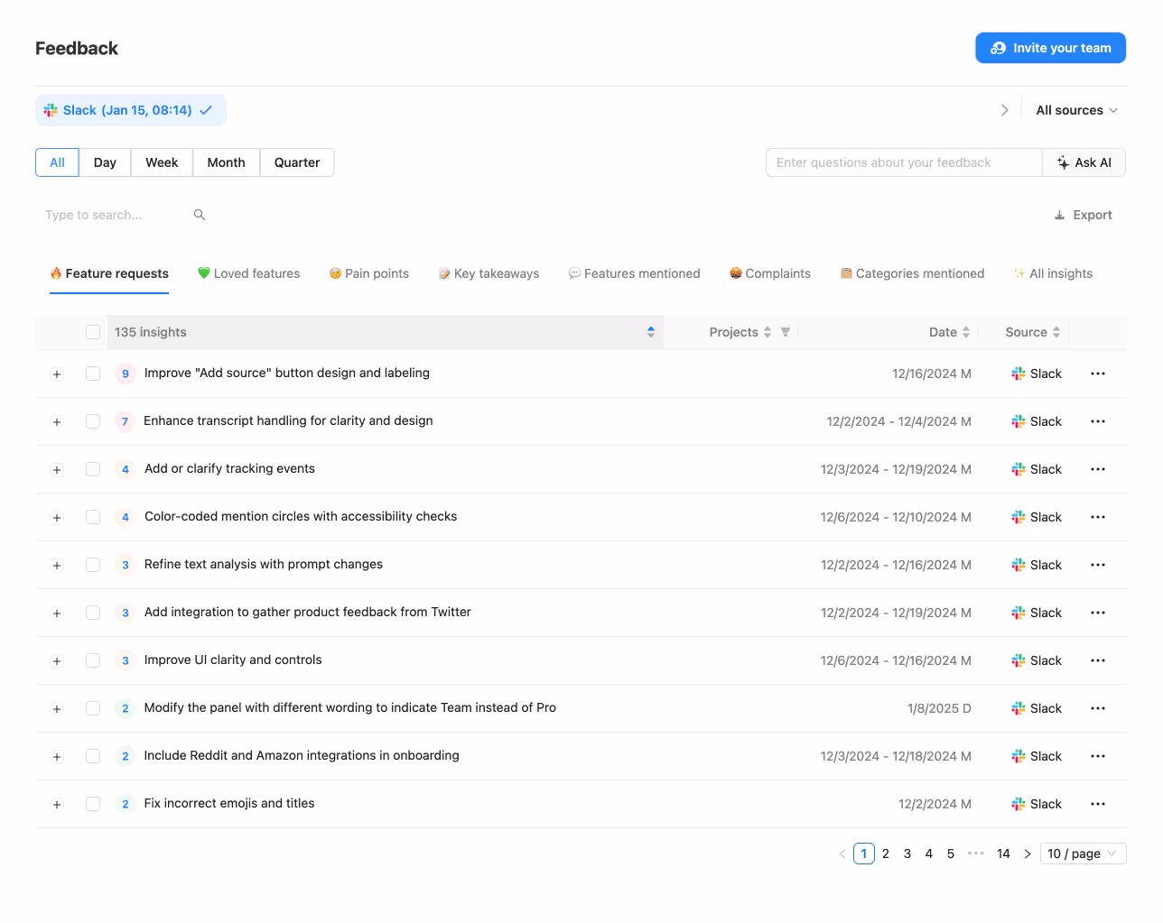 Update: Sync and analyze Slack comments