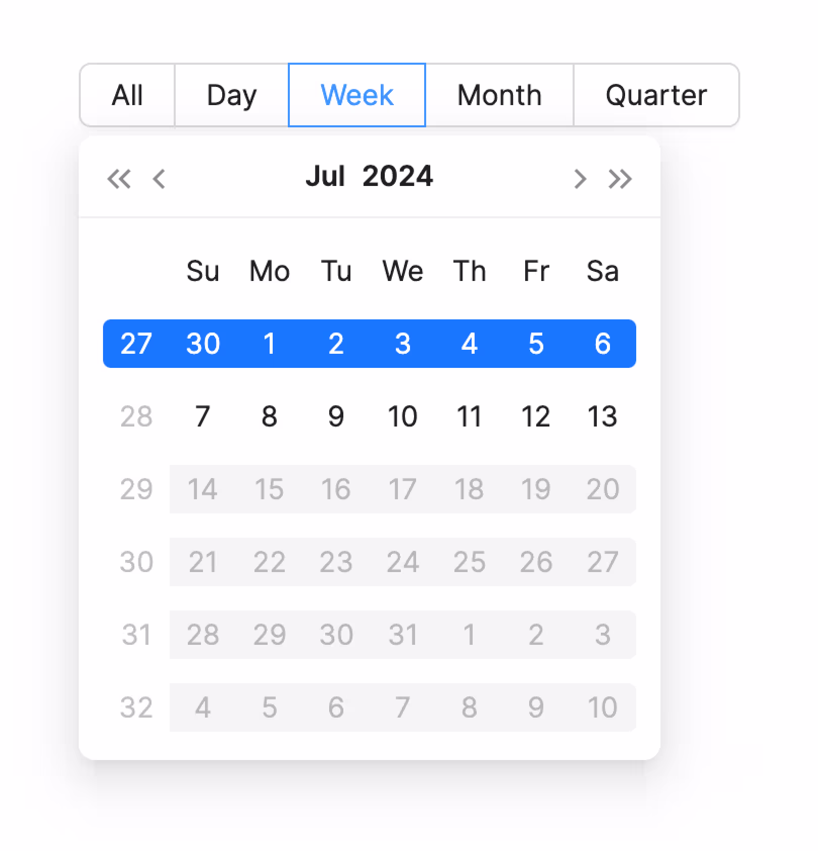 Update: Look up user feedback by date 📆
